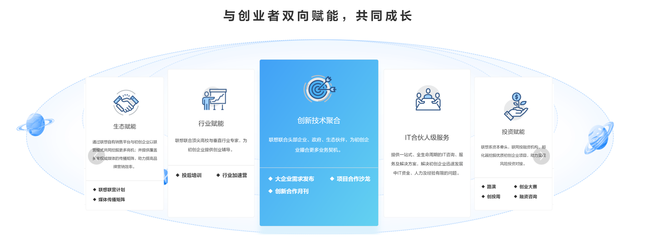 聯想SMB打造“初創企業中心”，全面提速企業數字化轉型步伐