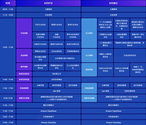 初探無服務(wù)器架構(gòu) 亞馬遜云科技中國峰會北京站技術(shù)盛宴